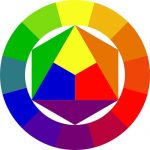 Tabella per mescolare i colori: quello che devi sapere per iniziare